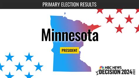 Minnesota Presidential Primary Live Election Results 2024 - NBC News