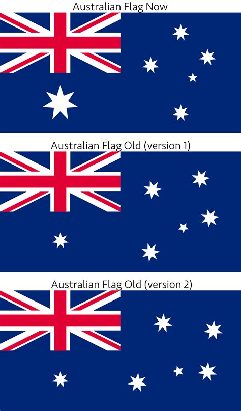 Australian Flag / New Zealand Flag + Southern Cross : r/MandelaEffect