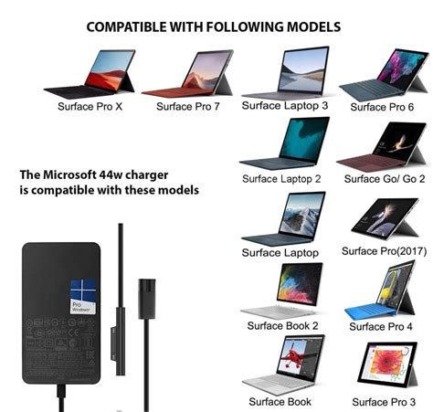 New Genuine Microsoft Surface Charger for Pro 3, 4, 5, 6, 7