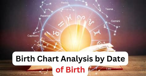 Birth Chart Analysis by Date of Birth - Astrology Support