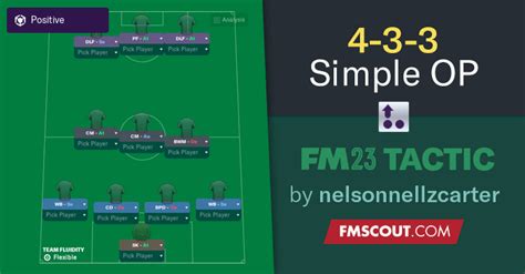 4-3-3 Simple OP FM23 Tactic | FM Scout