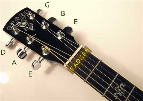 How To Tune A Guitar (Standard E Tuning, EBGDAE) - The Beginner's Guide ...