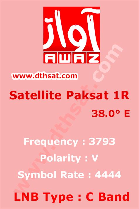 Awaz TV Frequency 2024 TP Paksat News