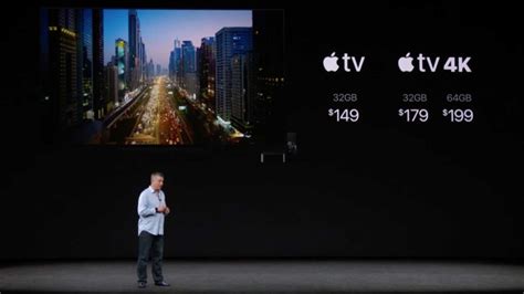 Apple-TV-4K-Pricing | AFTVnews