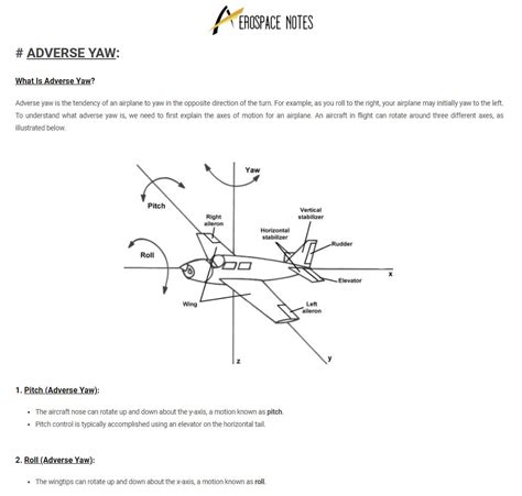 Adverse Yaw - AERO NOTES...