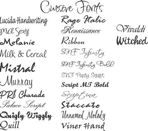 Tattoos Fonts Generator