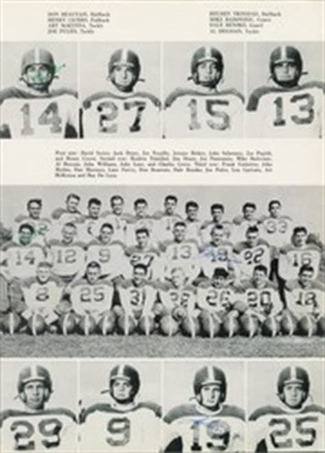 Pueblo Catholic High School - Shamrock Yearbook (Pueblo, CO), Class of 1955, Page 95 of 136