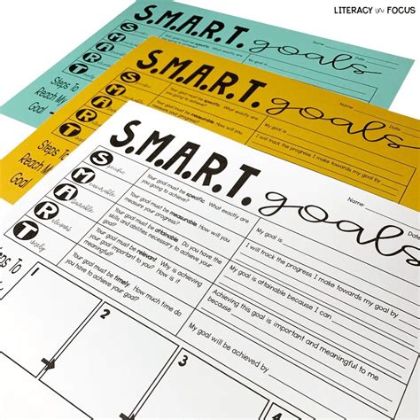 Teaching Students How to Set SMART Goals | Interactive lesson plans ...