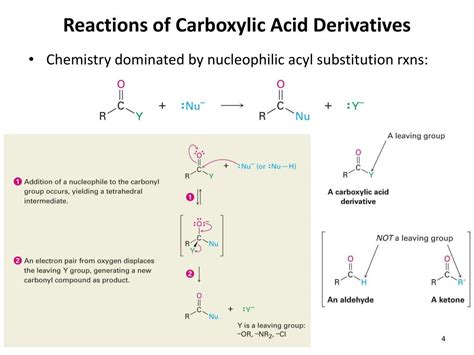 PPT - Chapter 21 The Chemistry of Carboxylic Acid Derivatives ...