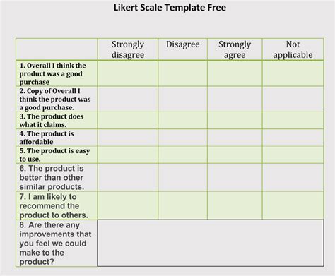 15 Likert Scale Templates (Free Examples)