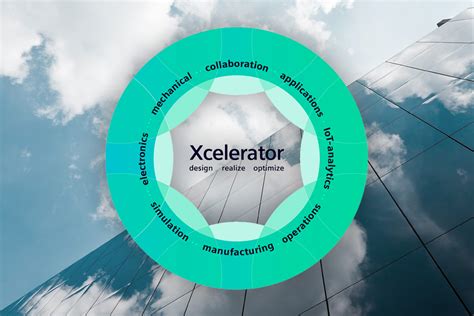 Siemens Xcelerator - Cadlog