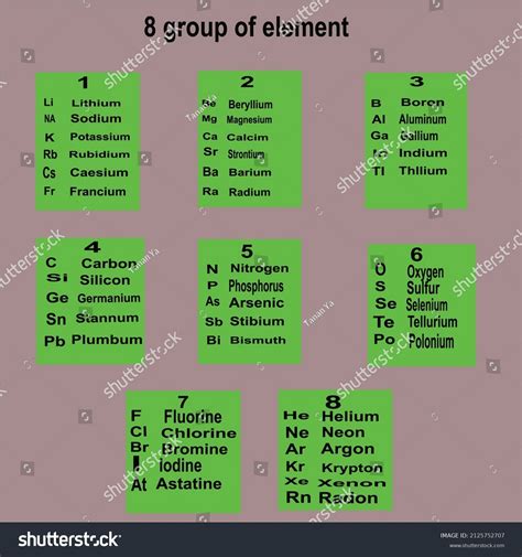 Science 8 Group Elements Vector Illustration Stock Vector (Royalty Free) 2125752707 | Shutterstock