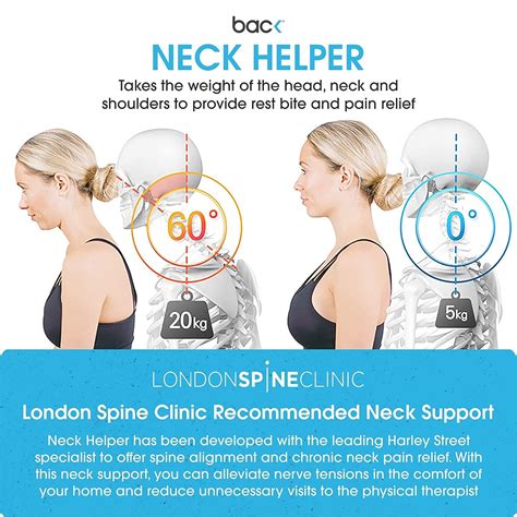 Neck Helper: Revolutionary Neck Brace for Neck Pain & Support - Blue Medium