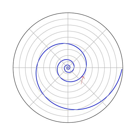 Bad Astronomy | The shape of the Milky Way: Mapping the far side of the ...