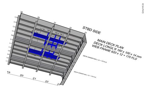 Finite Element Analysis FEA | SimFWD Engineering Services