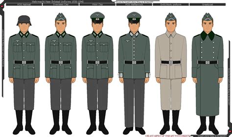 Nazi Enlisted Uniform