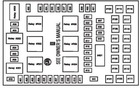 2004 Ford Freestar Fuse Box Diagram