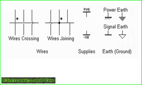 Basic Electrical Wiring Symbols