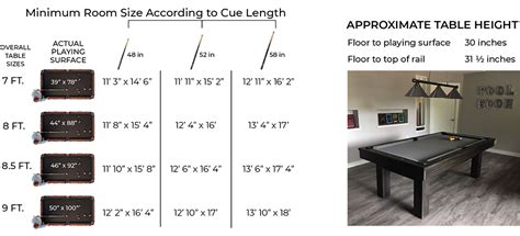 Room Size Specifications | Olhausen Billiards