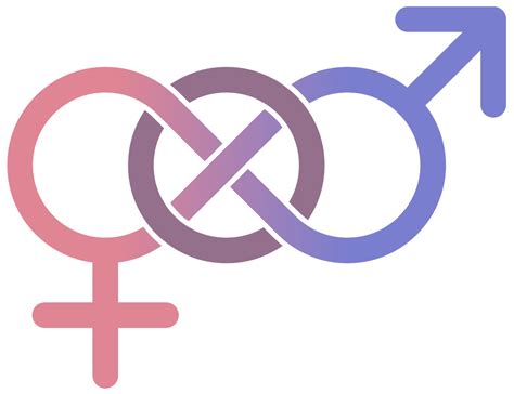 Bisexual symbol, Gender identity, Symbols