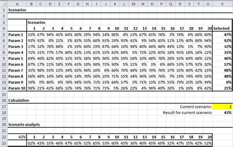 Excel: Use a complex model to calculate values on another sheet - Stack Overflow