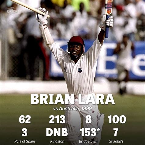 Brian lara cricket 1999 - camerataia