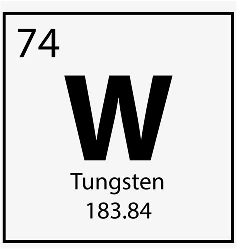 Periodic Table Mark - Tungsten Periodic Table Png - Free Transparent ...