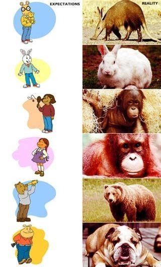 Characters From Arthur