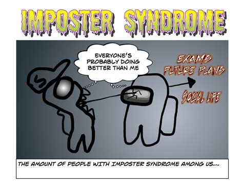 Imposter syndrome