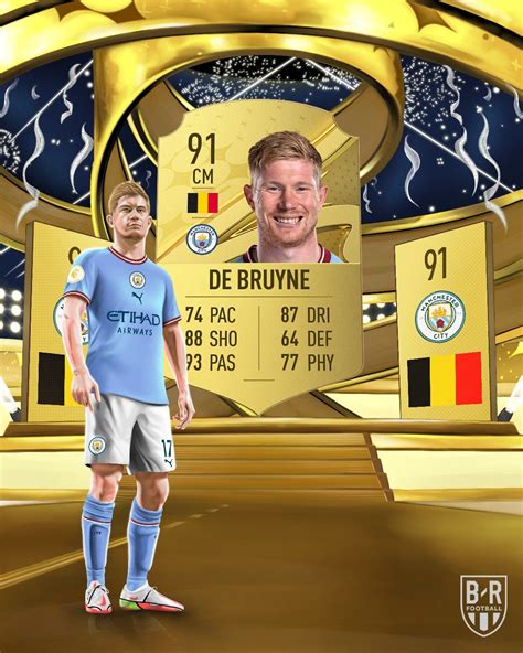 De Bruyne Stats Fifa 23