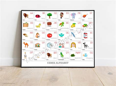 UZBEK Alphabet CHART With Words and English Translations - Etsy Australia