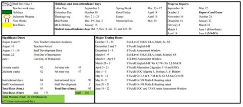 Kujawa Elementary School - School District Instructional Calendar - Aldine Isd - 2016-2017