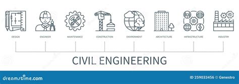 Civil Engineering Vector Infographic In Minimal Outline Style Royalty ...