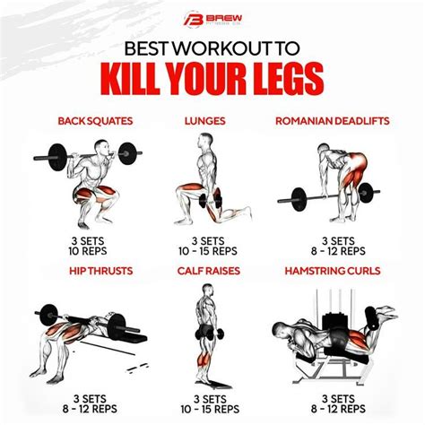 Leg Workouts For Men, Workout Program Gym, Leg Press Workout, Gym Workout Chart, Abs And Cardio ...