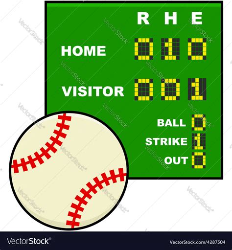 Basic baseball scoreboard Royalty Free Vector Image