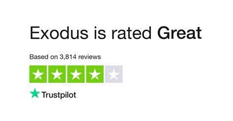 Exodus Reviews | Read Customer Service Reviews of exodus.com