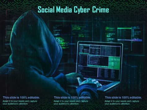 Social Media Cyber Crime Ppt PowerPoint Presentation Ideas File Formats - PowerPoint Templates