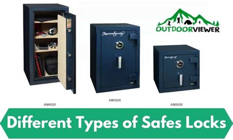 Different Types of Safes Locks