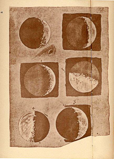 Galileo’s sketches of the phases of the moon – blog.rightreading.com