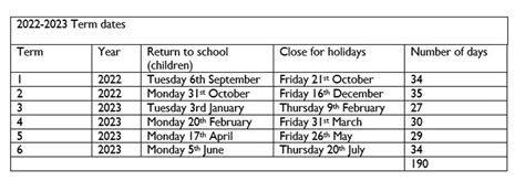 Term and school diary dates - St Joseph's Catholic Voluntary Academy - Cleethorpes