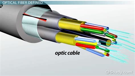 Fiber Optic Access Definition at Matthew Hiles blog