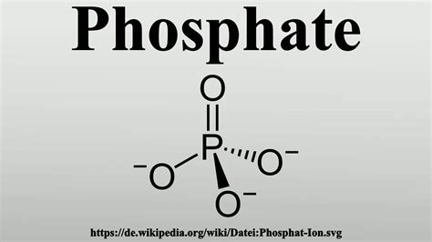 Phosphate Structure