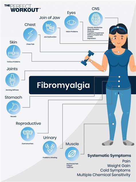 5 Natural Remedies for Fibromyalgia - The Perfect Workout