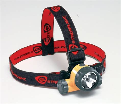 Streamlight ARGO Headlamp - APS