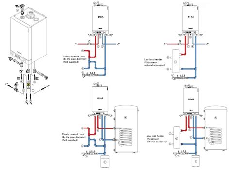 VIESSMANN Vitodens 100-W Gas Boiler Installation Guide