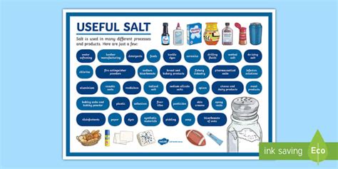 Salt Uses Display Poster (Teacher-Made) - Twinkl