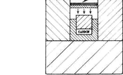 Explosive shock apparatus for the synthesis of diamond [7] | Download ...