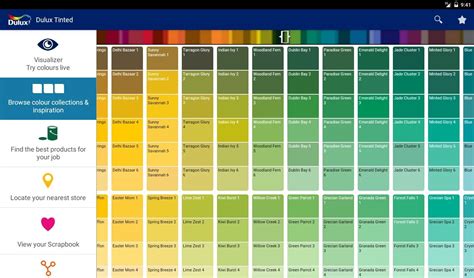 Dulux Interior Paint Chart | Brokeasshome.com