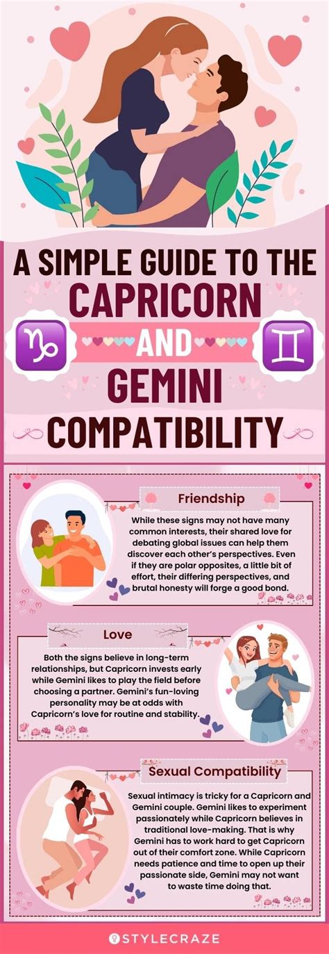 Capricorn And Gemini In Bed Discount | blog.websoft9.com