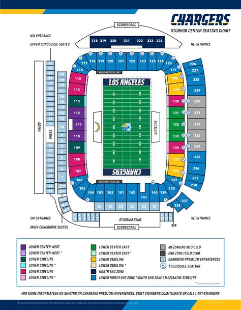 Football | StubHub Center